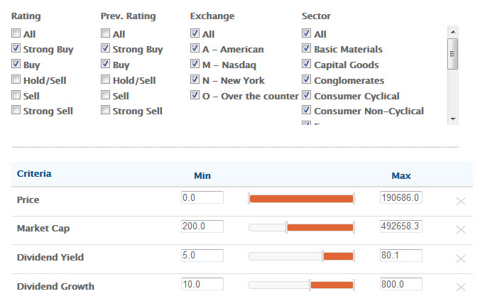 High Paying Dividend Stock List for June 2014